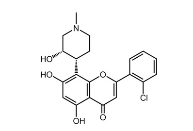 Flavopiridol, ≥99%